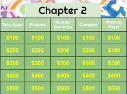 We did not find results for: Go Math Chapter 2 Jeopardy Review Game Google Slides By Creativekoala