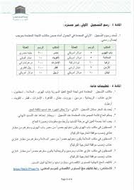 تحويل من ريال قطري الى دينار اردني