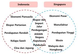 We did not find results for: Pembelajaran 5 Tema 1 Subtema 2 Hewan Sahabatku Mikirbae Com