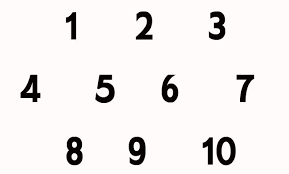 Draw Pictures Using English Number 1 To 10 Number Drawing Drawing For Kids Easy Drawings