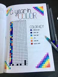 Mood Tracker For Daily Emotions In My Bullet Journal Great To Look Back On And See T Bullet Journal Writing Bullet Journal Notebook Bullet Journal Ideas Pages