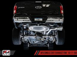 Awe Exhaust Suite For The 15 Ford F 150 Ecoboost Awe