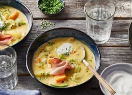 Pin Auf Rezepte
