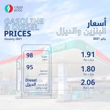 * since january 1, 2018 the tracking of fuel prices regular 80 has been discontinued, and instead of fuel super 95+ fuel prices for super 95 and super 98 are monitored. Facebook