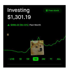 Download hd wallpapers for free. Doge Has Been A Good Boy This Month Dogecoin