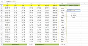 Check spelling or type a new query. Nisbah Sharpe Mengira Keberkesanan Strategi Perdagangan Liteforex