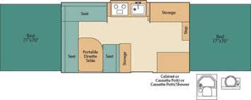 Here is an example from model year 1999. Coleman Pop Up Floor Plans Coleman Pop Up Camper Destiny Series Westlake Floorplan Camper Flooring Coleman Pop Up Campers Pop Up Camper Accessories