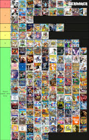 The resolution of the displays is 256x192 pixels. Nintendo Ds Games 100 Tier List Community Rank Tiermaker