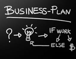 Awesome Ciri Ciri Usahawan Berjaya Blog Business Plan Writing A Business Plan Simple Business Plan