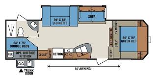 Check spelling or type a new query. 2015 K Z Sportsmen Rv Specs Guide