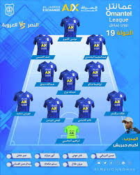 تسجيل 91 إصابة جديدة بفيروس كورونا. Ø§Ø®Ø¨Ø§Ø± Ù†Ø§Ø¯ÙŠ Ø§Ù„Ù†ØµØ± Ø§Ù„Ø¹Ù…Ø§Ù†ÙŠ ØªÙˆÙŠØªØ±