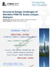 In addition to the above, tasc international malaysia sdn bhd manufacture adn export frozen foods using. Structural Design Challenges Of Merdeka Pnb118 Kuala Lumpur Malaysia Truss Solid Mechanics