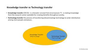 În general, veţi găsi o formă de proprietate intelectuală sau industrială oriunde în lume şi chair în imediata dumneavoastră apropiere. Drepturile De Proprietate Intelectuala In Activitatea De Cdi Ppt Download