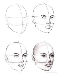 Learn how to draw male and female faces from the side. How To Draw Faces From The Side How To Images Collection
