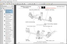 Блок управления wabco abs control unit, 1996. Workhorse W Series Truck Shop Manual 2010 2012 Pdf Download Heydownloads Manual Downloads