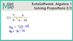 Plus model problems explained step by step. Kutasoftware Algebra 1 Solving Proportions Part 1 Youtube