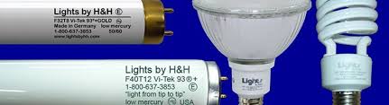 Waterproofing specialist offering expert services by. H H Industries Shelby Nc Alignable