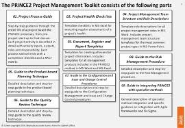 Risk register prince2 wiki, risk register template excel archives lakesprojects co uk, risk register powerpoint template pslides, risk register template the continuity advisor, risk register risk register excel template engineering management. Prince2 Project Management Toolkit Introduction