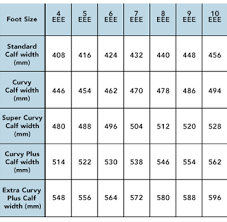 The Boot Fit Guide Ambrose Wilson