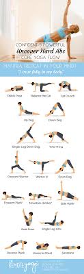 New Year New You Confident Abs Yoga Pdf Coreworkouts This Yoga Sequence Is Designed To Focus On The Upper Body Yoga Pour Debutants Yoga Facile Yoga Flow