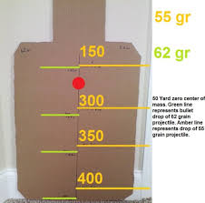 the rifleman part 3 ballistics