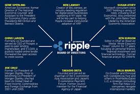 Can you outside investors buy stock in the company or is it completely closed? List Of Penny Cryptocurrency Stocks Ripple Crypto Brothers Francesca Nepote Portfolio