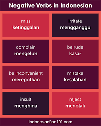 Bab.la is not responsible for their content. Indonesian Phrases Archives Indonesianpod101 Com Blog