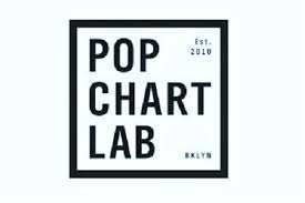 Pop Chart Lab 40 Off Harry Potter Print Hipshopdeals