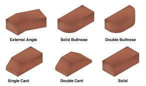 what are the standard sizes of clay bricks clay brick