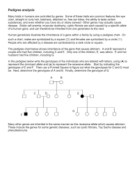 pedigree analysis