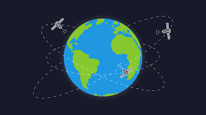What Is Gps Geotab