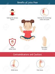 They may not be able to bend the knee and pull the foot too far back. Infographics Of Yoga Pose Benefits And Contraindications Of Royalty Free Cliparts Vectors And Stock Illustration Image 104219769