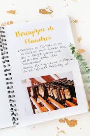 Fotoalben Selber Basteln Ein Tolles Diy Geschenk Ars Textura Diy Blog Fotoalbum Selber Basteln Tolle Diy Geschenke Fotoalbum Gestalten Kind