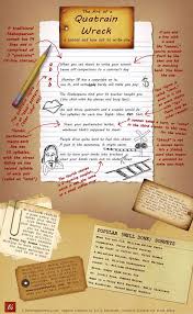 How To Write A Sonnet Fun Infographic From Tweetspeak New York Usa With Images Sonnets Teaching Literature Teaching Shakespeare