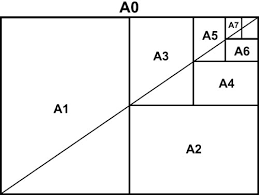 paper format and sizes floss papers