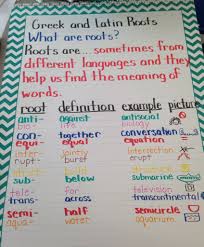 Greek And Latin Roots Anchor Chart Root Words Anchor Chart Teaching Vocabulary Greek Latin Roots