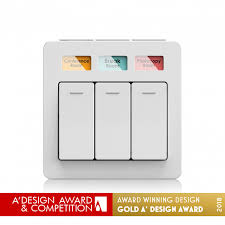 On thanksgiving, we don't eat much in the morning, so that we have plenty of room for a huge thanksgiving dinner. User Id Php Intgaming Aesthetic Room Led Lights è¤‡ç·šãƒã‚¤ãƒ³ãƒˆãƒ¬ãƒ¼ãƒ« Sketchupã§ãƒ—ãƒ©ãƒ¬ãƒ¼ãƒ« 2016 Prathama Raghavan