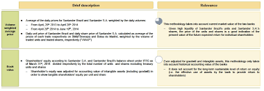 Bsbr20140917 4251 Htm Generated By Sec Publisher For Sec Filing