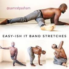 It Iliotibial Band Work The Iliotibial Band Itb Is A Tendinous And Fascial Band That Originates On The Iliac Crest Types Of Yoga It Band Yoga Stretches