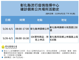 Check spelling or type a new query. å½°åŒ–ç–«æƒ… éº»å°‡å'–1å‚³15 ä¾†æºç«Ÿæ˜¯æ–°åŒ—é˜¿å§¨ é–¨å¯†æ…˜èƒŒé»'é‹ ä¸æ–·æ›´æ–° è˜‹æžœæ–°èžç¶² è˜‹æžœæ—¥å ±