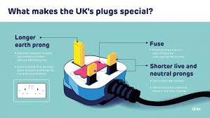 As one of the world's top tourist destinations, the united table of contents. British Plug Diagram Ring Circuit Wikipedia A Phase Diagram Is A Really Important Instrument In Order To Properly Make An Electric Circuit Structure But What Variables Are Included On A
