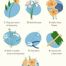 Diy silk flower hoop bouquet. How To Make A Diy Wedding Bouquet
