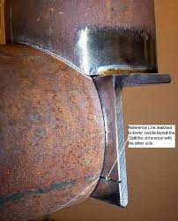 Home Made Tools Page 9 Welding Projects Welding Table Welding Tools