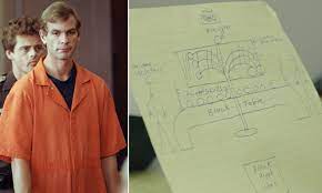Jeffrey Dahmer's original sketch showing shrine for remains of victims  shown in Netflix's series | Daily Mail Online