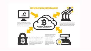 Dualmine — free 100 ghs mining power. Bitcoin Miner Review Scam Or Legit Site For Truth Coinlib News