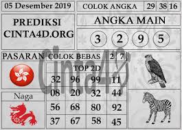 Prediksi Togel Hongkong Hari Ini 05 Desember 2019 Angka Main 3 2 5 9 Colok Angka 29 38 16 Colok Bebas 2 7 Top 2d 32 96 99 11 08 20 Desember 17 Agustus