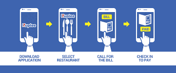 You need to find out who has cash or card, how to fairly break everything down, and how the heck whether you're splitting lunch, dinner, coffee or even your rent, there's an app for it. With Ruplee Now Split Your Restaurant Bill Among Your Friends