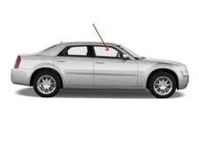 Image result for Light Green 2023 Chrysler