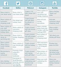 How To Create A Holiday Social Media Calendar Social Media Content Calendar Social Media Calendar Social Media Business
