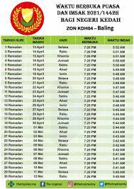 It is now syuruk time in sungai petani, pendang, kuala muda, yan & vicinity (07:06). Jadual Waktu Berbuka Puasa Dan Imsak Negeri Kedah 2021